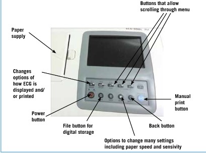 اجزای دستگاه نوار قلب (دستگاه ECG)